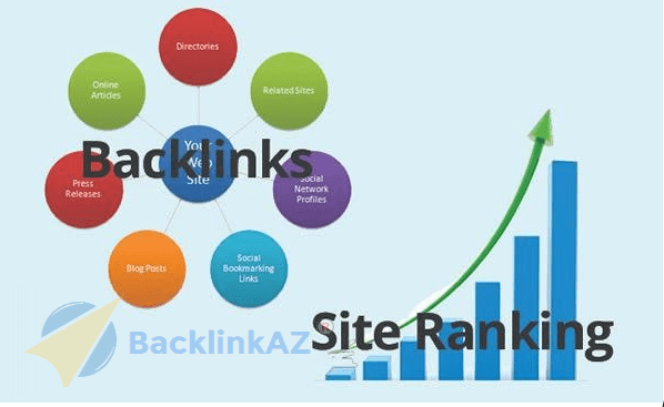 backlink seo backlinkaz 2